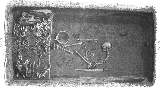 Desenho de escavação da sepultura Bj 581, em Birka, feito por Hjalmar Stolpe em 1889